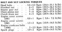 Torque settings v1.jpg