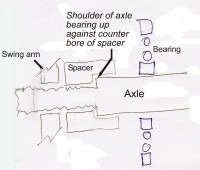 860 rear wheel 7.jpg