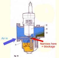 Idle air passage.jpg