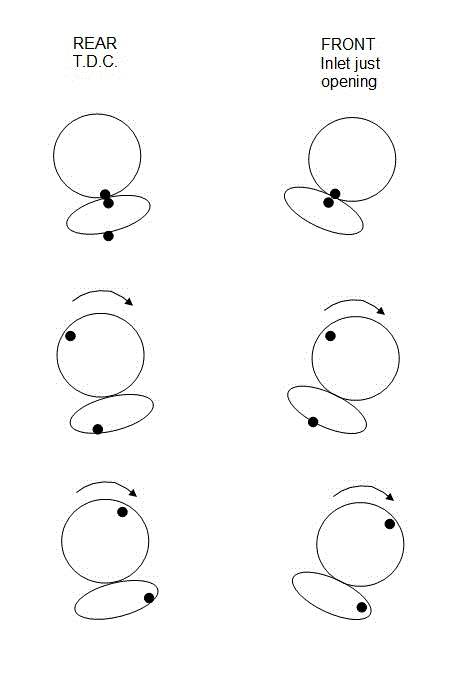 bevel dots.gif